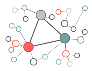 resources